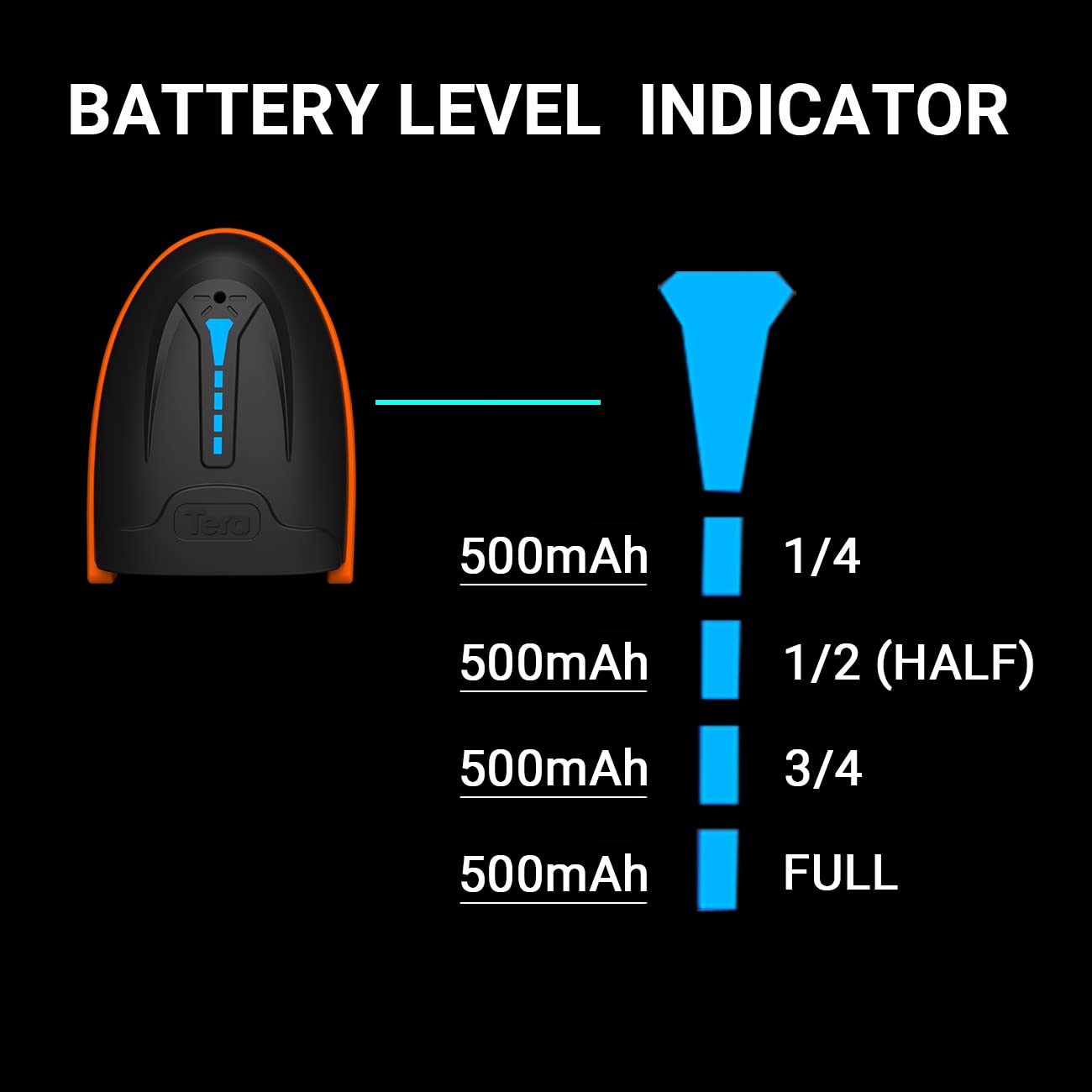 Tera Kabelloser Handheld-Barcode-Scanner