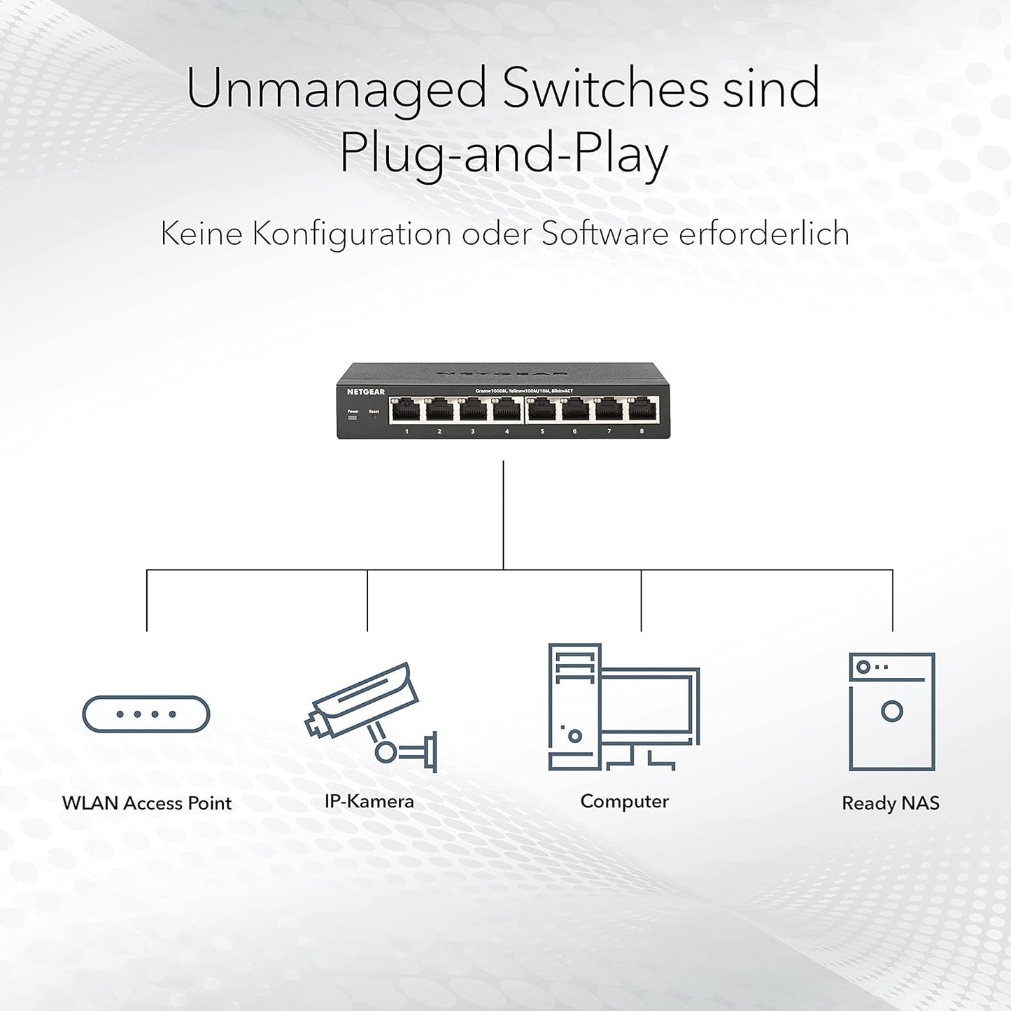 NETGEAR GS105GE LAN Switch 5 Port Netzwerk Switch (Plug-and-Play Gigabit Switch LAN Splitter, LAN Verteiler, Ethernet Hub, lüfterloses Metallgehäuse