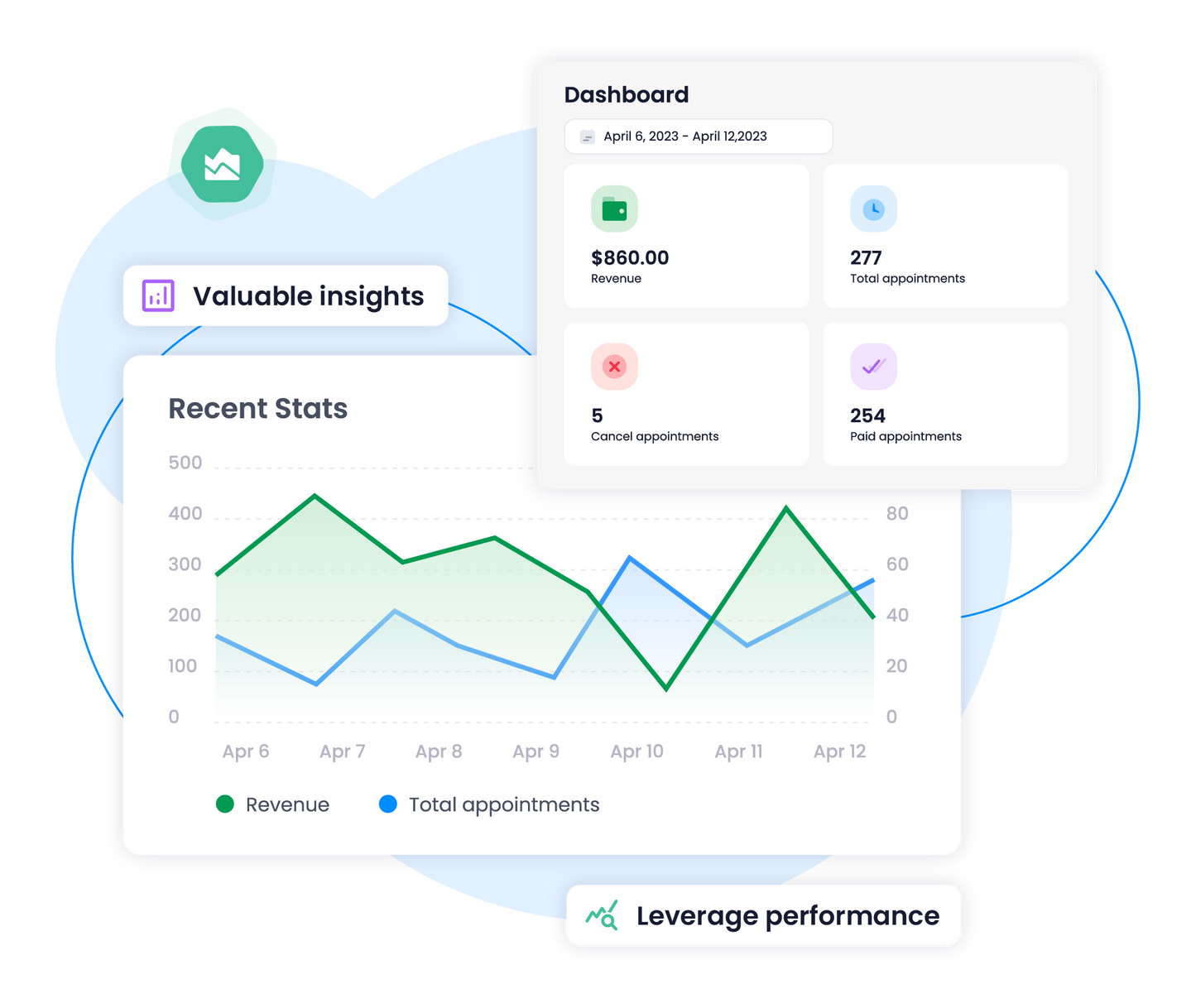 Hanware Support